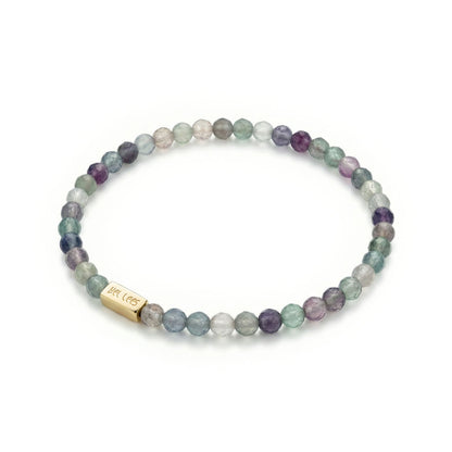 Armband mit Fluorit und Platz für Charms – Silber 925